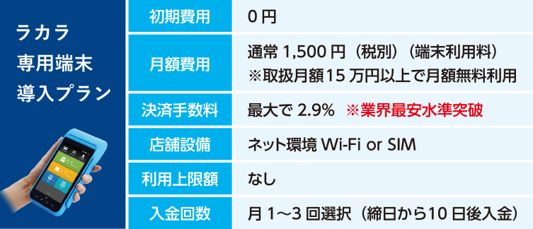 ラカラ専用端末導入プラン